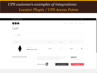 Proprietary and Confidential: This presentation may not be used or disclosed to any person other than employees of customer, unless expressly authorized by UPS.
© 2014 United Parcel Service of America, Inc. UPS, the UPS brandmark, the color brown and photos are trademarks of United Parcel Service of America, Inc. All rights reserved. 12
UPS customers examples of integrations:
Locator Plugin / UPS Access Points
 