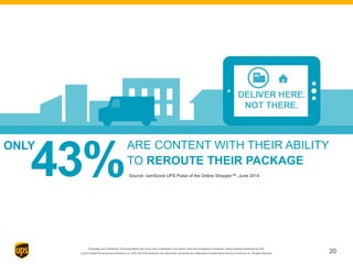 Proprietary and Confidential: This presentation may not be used or disclosed to any person other than employees of customer, unless expressly authorized by UPS.
© 2014 United Parcel Service of America, Inc. UPS, the UPS brandmark, the color brown and photos are trademarks of United Parcel Service of America, Inc. All rights reserved.
ARE CONTENT WITH THEIR ABILITY
TO REROUTE THEIR PACKAGE
Source: comScore UPS Pulse of the Online Shopper™, June 201443%
ONLY
20
 