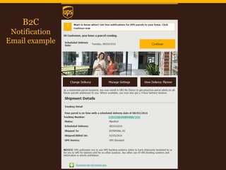 B2C
Notification
Email example
2
 