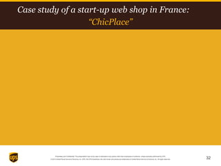 Proprietary and Confidential: This presentation may not be used or disclosed to any person other than employees of customer, unless expressly authorized by UPS.
© 2014 United Parcel Service of America, Inc. UPS, the UPS brandmark, the color brown and photos are trademarks of United Parcel Service of America, Inc. All rights reserved.
Case study of a start-up web shop in France:
“ChicPlace”
32
 