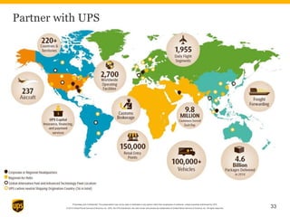 Proprietary and Confidential: This presentation may not be used or disclosed to any person other than employees of customer, unless expressly authorized by UPS.
© 2014 United Parcel Service of America, Inc. UPS, the UPS brandmark, the color brown and photos are trademarks of United Parcel Service of America, Inc. All rights reserved.
Partner with UPS
33
 