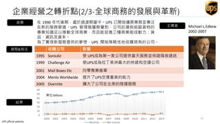 企業經營之轉折點(2/3-全球商務的發展與革新)
背景
過程&做法
結果
在 1990 年代後期，處於過渡期當中。UPS 已開始擴展業務並專注
在新的服務管道。UPS 管理階層察覺到，公司託運與追蹤貨物的
專業知識足以推動全球商業，而且能促進三種商業組成動力：貨
品、資訊及資本。
為了實現新服務提供的夢想，UPS 開始策略性地收購現有的公司。
收購公司 影響
1995 SonicAir 使 UPS成為第一家公司提供當天服務並保證隔夜遞送
1999 Challenge Air 使UPS成為拉丁美洲最大的快遞和空運公司
2001 Mail Boxes Etc 向零售業進軍
2004 Menlo Worldwide 提升了UPS空運重貨的能力
2005 Overnite 擴大了公司在北美的陸運服務
UPS official website
12
主導者 Michael L.Edkew
2002-2007
29.5 30.2 31.3 33.5 36.6
42.5
47.5 49.6 51.4
45.2
49.5
53.1 54.1 55.4
2.93 2.4 3.18 2.9 3.33 3.8 4.1
0.3 3 2.1 3.4 3.8 0.8
4.3
0
10
20
30
40
50
60
2000 2001 2002 2003 2004 2005 2006 2007 2008 2009 2010 2011 2012 2013
Revenue Net income
單位:billions
 