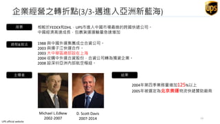 企業經營之轉折點(3/3-邁進入亞洲新藍海)
UPS official website
背景
過程&做法
結果
13
1988 與中國外運集團成立合資公司。
2003 與揚子江快運合作。
2003 大中華區總部設在上海
2004 收購中外運合資股份，合資公司轉為獨資企業。
2008 設深圳亞洲內部航空樞紐。
相較於FEDEX和DHL，UPS市進入中國市場最晚的跨國快遞公司。
中國經濟高速成長，包裹貨運運輸量急速增加
2004年第四季業務量增加125%以上
2005年被選定為北京奧運物流快遞贊助廠商
主導者
Michael L.Edkew
2002-2007
D. Scott Davis
2007-2014
 