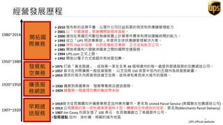 經營發展歷程
UPS official website
開拓國
際業務
擴張服
務網路
發展航
空業務
早期遞
送服務
1907~1920
1920~1950
1950~1980
1980~2014
1919首次從西雅圖向外擴展業務至加州奧克蘭市。更名為 United Parcel Service (美國聯合包裹遞送公司)。
1913 公司購買的第一部快遞車是福特 T 型。轉變成合併遞送的技術。更名為(Merchants Parcel Delivery)
1907 Jim Casey 向朋友借了 100 美元，在西雅圖創立了美國郵件公司。
•發展據點 加州、洛杉磯、相鄰的城市地區
1930 擴展到美國東岸，發展零售商店遞送服務。
1924 建置第一個處理包裹的輸送帶系統
1975 打造「黃金路線」，成為第一家在全美 48 個相連州的每一處提供郵遞服務的包裹遞送公司。
1957 首次在州際擴展一般送貨服務。 以芝加哥 150 英里半徑內的五個州為其服務範圍。
1953 提供於兩天內將貨物送達芝加哥、底特律和東西岸大城市的服務。
2010 發布新的品牌平臺，以提升公司日益拓展的物流和供應鏈管理能力
2001 以「中國速遞」號貨機開啟兩岸直航。
2000 增加在美國任何數位無線裝置上計算寄件費率和得知運輸時間的能力。
1993 成立「UPS 物流事業部」來提供全球供應鏈管理解決方案。
1988 得到 FAA 的授權，允許經營航空業務，正式成為航空公司。
1985 開始美國和六個歐洲國家之間的國際空運服務。
1994 UPS.com 正式上路。
1992 開始以電子方式追蹤所有地面包裹。
9
 