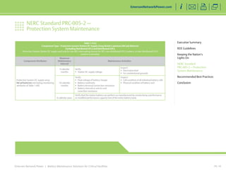 NERC Standard PRC-005-2 — 
Protection System Maintenance 
Emerson Network Power | Battery Maintenance Solutions for Critical Facilities 
Executive Summary 
IEEE Guidelines 
Keeping the Nation’s 
Lights On 
NERC Standard 
PRC-005-2 — Protection 
System Maintenance 
Recommended Best Practices 
Conclusion 
EmersonNetworkPower.com 
PG 10 
Table 1-4 (c) 
Component Type - Protection System Station DC Supply Using Nickel-Cadmium (NiCad) Batteries 
Excluding Distributed UFLS and Distributed UVLS 
Protection System Station DC supply used only for non-BES interrupting devices for SPS, non-distributed UFLS systems, or non-distributed UVLS 
systems is excluded. 
Component Attributes 
Maximun 
Maintenance 
Interval 
Maintenance Activities 
Protection System DC supply using 
NiCad batteries not having monitoring 
attributes of Table 1-4(f) 
4 calendar 
months 
Verify: 
ƒƒ Station DC supply voltage 
Inspect: 
ƒƒ Electrolyte level 
ƒƒ For unintentional grounds 
18 calendar 
months 
Verify: 
ƒƒ Float voltage of battery charger 
ƒƒ Battery continuity 
ƒƒ Battery terminal connection resistance 
ƒƒ Battery intercell or unit-to-unit 
conection resistance 
Inspect: 
ƒƒ Cell condition of all individual battery cells 
ƒƒ Physical condition of battery rack 
6 calendar years 
Verify that the station battery can perform as manufactured by conductiong a performance 
or modified performance capacity test of the entire battery bank. 
 