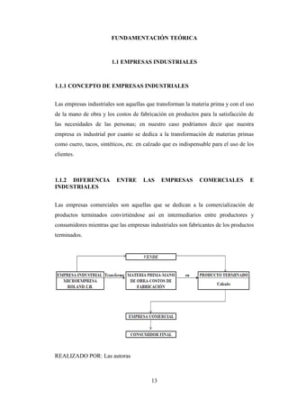 FUNDAMENTACIÓN TEÓRICA



                        1.1 EMPRESAS INDUSTRIALES



1.1.1 CONCEPTO DE EMPRESAS INDUSTRIALES


Las empresas industriales son aquellas que transforman la materia prima y con el uso
de la mano de obra y los costos de fabricación en productos para la satisfacción de
las necesidades de las personas; en nuestro caso podríamos decir que nuestra
empresa es industrial por cuanto se dedica a la transformación de materias primas
como cuero, tacos, sintéticos, etc. en calzado que es indispensable para el uso de los
clientes.



1.1.2 DIFERENCIA          ENTRE       LAS     EMPRESAS        COMERCIALES           E
INDUSTRIALES


Las empresas comerciales son aquellas que se dedican a la comercialización de
productos terminados convirtiéndose así en intermediarios entre productores y
consumidores mientras que las empresas industriales son fabricantes de los productos
terminados.




REALIZADO POR: Las autoras



                                         13
 