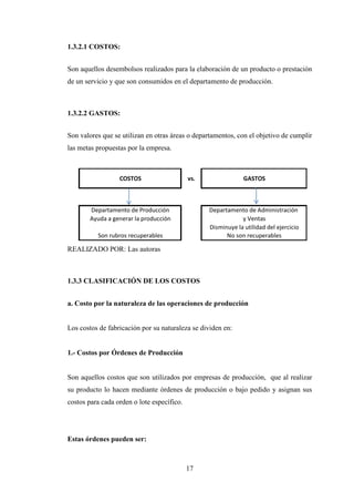1.3.2.1 COSTOS:


Son aquellos desembolsos realizados para la elaboración de un producto o prestación
de un servicio y que son consumidos en el departamento de producción.



1.3.2.2 GASTOS:


Son valores que se utilizan en otras áreas o departamentos, con el objetivo de cumplir
las metas propuestas por la empresa.



                  COSTOS                    vs.                GASTOS



        Departamento de Producción                Departamento de Administración
        Ayuda a generar la producción                         y Ventas
                                                  Disminuye la utilidad del ejercicio
          Son rubros recuperables                       No son recuperables

REALIZADO POR: Las autoras



1.3.3 CLASIFICACIÓN DE LOS COSTOS


a. Costo por la naturaleza de las operaciones de producción


Los costos de fabricación por su naturaleza se dividen en:


1.- Costos por Órdenes de Producción


Son aquellos costos que son utilizados por empresas de producción, que al realizar
su producto lo hacen mediante órdenes de producción o bajo pedido y asignan sus
costos para cada orden o lote específico.




Estas órdenes pueden ser:



                                            17
 