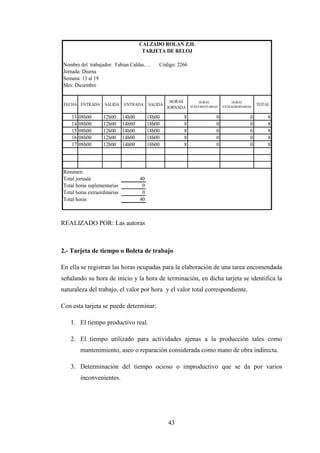 CALZADO ROLAN Z.H.
                                       TARJETA DE RELOJ

Nombre del trabajador: Fabian Caldas….         Código: 2266
Jornada: Diurna
Semana: 13 al 19
Mes: Diciembre

                                                     HORAS         HORAS            HORAS
 FECHA ENTRADA      SALIDA    ENTRADA      SALIDA             SUPLEMENTARIAS   EXTRAORDINARIAS
                                                                                                 TOTAL
                                                    JORNADA

    13   08h00     12h00      14h00        18h00          8                0                 0       8
    14   08h00     12h00      14h00        18h00          8                0                 0       8
    15   08h00     12h00      14h00        18h00          8                0                 0       8
    16   08h00     12h00      14h00        18h00          8                0                 0       8
    17   08h00     12h00      14h00        18h00          8                0                 0       8



Resumen:
Total jornada                         40
Total horas suplementarias             0
Total horas extraordinarias            0
Total horas                           40



REALIZADO POR: Las autoras



2.- Tarjeta de tiempo o Boleta de trabajo

En ella se registran las horas ocupadas para la elaboración de una tarea encomendada
señalando su hora de inicio y la hora de terminación, en dicha tarjeta se identifica la
naturaleza del trabajo, el valor por hora y el valor total correspondiente.

Con esta tarjeta se puede determinar:

   1. El tiempo productivo real.

   2. El tiempo utilizado para actividades ajenas a la producción tales como
         mantenimiento, aseo o reparación considerada como mano de obra indirecta.

   3. Determinación del tiempo ocioso o improductivo que se da por varios
         inconvenientes.




                                                    43
 