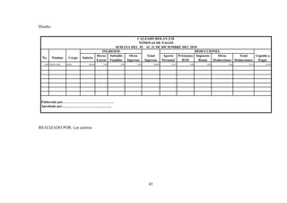 Diseño:

                                                                      CALZADO ROLAN Z.H.
                                                                       NÓMINAS DE PAGOS
                                                         SEMANA DEL 01 AL 31 DE DICIEMBRE DEL 2010
                                                   INGRESOS                                         DEDUCCIONES
                                               Horas Subsidio   Otros      Total   Aporte Préstamos Impuesto   Otras        Total    Liquido a
 No.       Nómina         Cargo   Salario
                                               Extras Familiar Ingresos  Ingresos Personal  IESS      Renta  Deducciones Deducciones  Pagar
   2266 Fabian Caldas   Obrero        280,00      0,00      0,00     0,00        280,00   26,18   0,00     0,00        0,00       26,18    253,82




 Elaborado por………………………………………
 Aprobado por……………………………………..




REALIZADO POR: Las autoras




                                                                            45
 