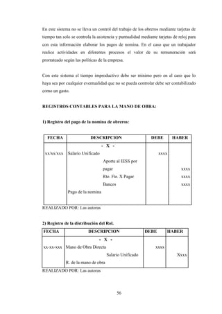 En este sistema no se lleva un control del trabajo de los obreros mediante tarjetas de
tiempo tan solo se controla la asistencia y puntualidad mediante tarjetas de reloj para
con esta información elaborar los pagos de nomina. En el caso que un trabajador
realice actividades en diferentes procesos el valor de su remuneración será
prorrateado según las políticas de la empresa.


Con este sistema el tiempo improductivo debe ser mínimo pero en el caso que lo
haya sea por cualquier eventualidad que no se pueda controlar debe ser contabilizado
como un gasto.


REGISTROS CONTABLES PARA LA MANO DE OBRA:


1) Registro del pago de la nomina de obreros:


  FECHA                    DESCRIPCION                       DEBE        HABER
                                  - X -
 xx/xx/xxx    Salario Unificado                                  xxxx
                                  Aporte al IESS por
                                  pagar                                       xxxx
                                  Rte. Fte. X Pagar                           xxxx
                                  Bancos                                      xxxx
              Pago de la nomina


REALIZADO POR: Las autoras


2) Registro de la distribución del Rol.
FECHA                     DESCRIPCION                     DEBE         HABER
                                - X -
xx-xx-xxx Mano de Obra Directa                                  xxxx
                                     Salario Unificado                      Xxxx
             R. de la mano de obra
REALIZADO POR: Las autoras




                                           56
 