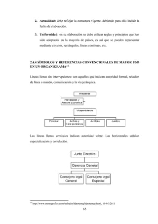 2. Actualidad: debe reflejar la estructura vigente, debiendo para ello incluir la
           fecha de elaboración.

       3. Uniformidad: en su elaboración se debe utilizar reglas y principios que han
           sido adoptados en la mayoría de países, es así que se pueden representar
           mediante círculos, rectángulos, líneas continuas, etc.




2.4.4 SÍMBOLOS Y REFERENCIAS CONVENCIONALES DE MAYOR USO
EN UN ORGANIGRAMA15


Líneas llenas sin interrupciones: son aquellas que indican autoridad formal, relación
de línea o mando, comunicación y la vía jerárquica.




Las líneas llenas verticales indican autoridad sobre. Las horizontales señalan
especialización y correlación.




15
     http://www.monografias.com/trabajos/hipoteorg/hipoteorg.shtml, 10-01-2011

                                                 65
 