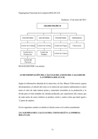 Organigrama Funcional de la empresa ROLAN Z.H.


                                                      Gualaceo, 15 de enero del 2011




REALIZADO POR: Las autoras



 2.5 DETERMINACIÓN DEL CÁLCULO DEL COSTO DEL CALZADO DE
                  LA EMPRESA ROLAN Z.H.


Según la información obtenida de la entrevista a la Sra. Blanca Villavicencio esposa
del propietario, el cálculo del costo se lo realiza de una manera rudimentaria es decir
toma el valor de cada materia prima y materiales invertidos en la producción y lo
divide para el total unidades de calzado producido, por experiencia ella conoce que
de cada metro de cuero sintético se produce veinte y cuatro cortes que daría igual a
12 pares de zapatos.


En los siguientes cuadros se detalla el cálculo como se lo realiza actualmente

2.5.1 EJEMPLO DEL CALCULO DEL COSTO SEGÚN LA EMPRESA
ROLAN Z.H.




                                          71
 