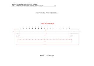 DISEÑO TRITURADOR DE NEUMATICOS USADOS
PARA LA EMPRESA MUNICIPAL DE ASEO DE CUENCA (EMAC) 117
 
EJE PRINCIPAL PORTA CUCHILLAS
 
 
Figura 3.3 Eje Principal
 