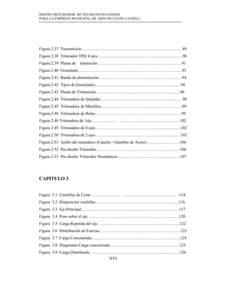 DISEÑO TRITURADOR DE NEUMATICOS USADOS
PARA LA EMPRESA MUNICIPAL DE ASEO DE CUENCA (EMAC)
XVI
Figura 2.37 Transmisión…………………………………………………….…………89
Figura 2.38 Triturador TPQ 4 ejes……………………………………..………………90
Figura 2.39 Planta de trituración………………………………………….…………91
Figura 2.40 Granulado………………………………….……………………………...91
Figura 2.41 Banda de alimentación……………………………….………………...…94
Figura 2.42 Tipos de Granulados…………………………………………………..…94
Figura 2.43 Planta de Trituración………………………………………………….…96
Figura 2.44 Trituradora de Quijadas……………………………………………...……98
Figura 2.45 Trituradora de Martillos………………………………..…………………99
Figura 2.46 Trituradora de Bolas………………………… ………………….………99
Figura 2.48 Trituradora de 1eje……………… ……………………………...…...…102
Figura 2.49 Trituradora de 4 ejes…………………………………………..….…...…102
Figura 2.50 Trituradora de 2 ejes………………………………………………......…103
Figura 2.51 Anillo del neumático (Caucho +Alambre de Acero)……………………104
Figura 2.52 Pre-diseño Triturador……………………………………………...….…106
Figura 2.53 Pre-diseño Triturador Neumáticos………………………………………107
CAPITULO 3
Figura 3.1 Cuchillas de Corte ………………… ……………………………..……114
Figura 3.2 Disposición cuchillas……………………..…………………………..…116
Figura 3.3 Eje Principal………….……………………………….…………………117
Figura 3.4 Peso sobre el eje……………………..………………………………..…120
Figura 3.5 Carga Repetida del eje…………………………………...………………122
Figura 3.6 Distribución de Fuerzas..…………………………………………………123
Figura 3.7 Carga Concentrada………………………………………………….……124
Figura 3.8 Diagramas Carga concentrada…………………………………...………125
Figura 3.9 Carga Distribuida………………………………………………...………126
 