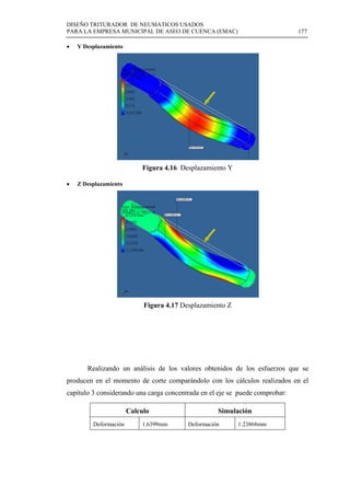 DISEÑO TRITURADOR DE NEUMATICOS USADOS
PARA LA EMPRESA MUNICIPAL DE ASEO DE CUENCA (EMAC) 177
 
 Y Desplazamiento
Figura 4.16 Desplazamiento Y
 Z Desplazamiento
Figura 4.17 Desplazamiento Z
Realizando un análisis de los valores obtenidos de los esfuerzos que se
producen en el momento de corte comparándolo con los cálculos realizados en el
capítulo 3 considerando una carga concentrada en el eje se puede comprobar:
Calculo Simulación
Deformación 1.6399mm Deformación 1.23868mm
 