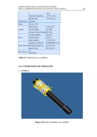 DISEÑO TRITURADOR DE NEUMATICOS USADOS
PARA LA EMPRESA MUNICIPAL DE ASEO DE CUENCA (EMAC) 180
 
ul/c
Thermal Conductivity 47 W/( m K )
Specific Heat 420 J/( kg c )
Part Name(s) Cuchillas
Name Eje (Ac. 705)
General
Mass Density 7,84 g/cm^3
Yield Strength 855 MPa
Ultimate Tensile Strength 965 MPa
Stress
Young's Modulus 200 GPa
Poisson's Ratio 0,287 ul
Shear Modulus 77,7001 GPa
Stress Thermal
Expansion Coefficient 0,00000000012 ul/c
Thermal Conductivity 47 W/( m K )
Specific Heat 420 J/( kg c )
Part Name(s)
eje
separadores
Tabla 4.7 Materiales eje y cuchillas
4.3.3 CONDICIONES DE OPERACION
 FUERZAS
Figura 4.18 Eje ensamblado con cuchillas
 