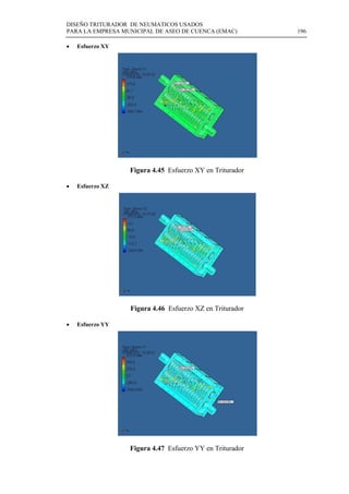 DISEÑO TRITURADOR DE NEUMATICOS USADOS
PARA LA EMPRESA MUNICIPAL DE ASEO DE CUENCA (EMAC) 196
 
 Esfuerzo XY
Figura 4.45 Esfuerzo XY en Triturador
 Esfuerzo XZ
Figura 4.46 Esfuerzo XZ en Triturador
 Esfuerzo YY
Figura 4.47 Esfuerzo YY en Triturador
 