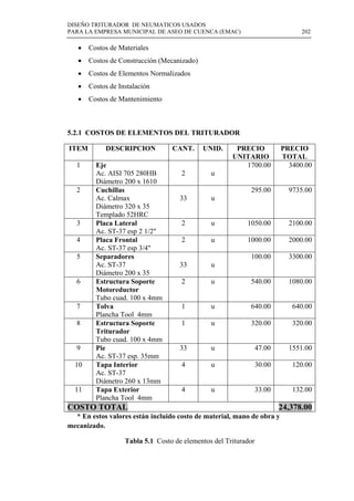 DISEÑO TRITURADOR DE NEUMATICOS USADOS
PARA LA EMPRESA MUNICIPAL DE ASEO DE CUENCA (EMAC) 202
 
 Costos de Materiales
 Costos de Construcción (Mecanizado)
 Costos de Elementos Normalizados
 Costos de Instalación
 Costos de Mantenimiento
5.2.1 COSTOS DE ELEMENTOS DEL TRITURADOR
ITEM DESCRIPCION CANT. UNID. PRECIO
UNITARIO
PRECIO
TOTAL
1 Eje
Ac. AISI 705 280HB
Diámetro 200 x 1610
2 u
1700.00 3400.00
2 Cuchillas
Ac. Calmax
Diámetro 320 x 35
Templado 52HRC
33 u
295.00 9735.00
3 Placa Lateral
Ac. ST-37 esp 2 1/2"
2 u 1050.00 2100.00
4 Placa Frontal
Ac. ST-37 esp 3/4"
2 u 1000.00 2000.00
5 Separadores
Ac. ST-37
Diámetro 200 x 35
33 u
100.00 3300.00
6 Estructura Soporte
Motoreductor
Tubo cuad. 100 x 4mm
2 u 540.00 1080.00
7 Tolva
Plancha Tool 4mm
1 u 640.00 640.00
8 Estructura Soporte
Triturador
Tubo cuad. 100 x 4mm
1 u 320.00 320.00
9 Pie
Ac. ST-37 esp. 35mm
33 u 47.00 1551.00
10 Tapa Interior
Ac. ST-37
Diámetro 260 x 13mm
4 u 30.00 120.00
11 Tapa Exterior
Plancha Tool 4mm
4 u 33.00 132.00
COSTO TOTAL 24,378.00
      * En estos valores están incluido costo de material, mano de obra y
mecanizado.
Tabla 5.1 Costo de elementos del Triturador
 