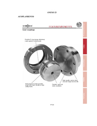 AACOPLAMMIENTO
ANEXO 23
 
