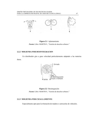 DISEÑO TRITURADOR DE NEUMATICOS USADOS
PARA LA EMPRESA MUNICIPAL DE ASEO DE CUENCA (EMAC) 67
 
Figura 2.1 Aplastamiento
Fuente: Libro: MARTIN F., ”Gestión de desechos urbanos.”
2.2.2 MOLIENDA POR DESINTEGRACION
Un distribuidor gira a gran velocidad particularmente adaptado a las materias
duras.
Figura 2.2 Desintegración
Fuente: Libro: MARTIN F., ”Gestión de desechos urbanos.”
2.2.3 MOLIENDA POR CIZALLAMIENTO
Especialmente apto para la trituración de madera o carrocerías de vehículos.
 
