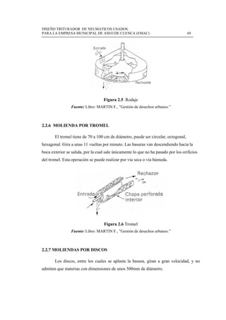 DISEÑO TRITURADOR DE NEUMATICOS USADOS
PARA LA EMPRESA MUNICIPAL DE ASEO DE CUENCA (EMAC) 69
 
Figura 2.5 Rodaje
Fuente: Libro: MARTIN F., ”Gestión de desechos urbanos.”
2.2.6 MOLIENDA POR TROMEL
El tromel tiene de 70 a 100 cm de diámetro, puede ser circular, octogonal,
hexagonal. Gira a unas 11 vueltas por minuto. Las basuras van descendiendo hacia la
boca exterior se salida, por la cual sale únicamente lo que no ha pasado por los orificios
del tromel. Esta operación se puede realizar por vía seca o vía húmeda.
Figura 2.6 Tromel
Fuente: Libro: MARTIN F., ”Gestión de desechos urbanos.”
2.2.7 MOLIENDAS POR DISCOS
Los discos, entre los cuales se aplasta la basura, giran a gran velocidad, y no
admiten que materias con dimensiones de unos 500mm de diámetro.
 