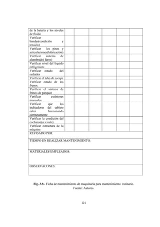 121 
 
de la batería y los niveles
de fluido
Verificar
bandas(condición y
tensión)
Verificar los pines y
articulaciones(lubricación)
Verificar sistema de
alumbrado( faros)
Verificar nivel del líquido
refrigerante
Verificar estado del
radiador
Verificar el tubo de escape
Verificar estado de los
frenos.
Verificar el sistema de
frenos de parqueo
Verificar extintores
manuales
Verificar que los
indicadores del tablero
estén funcionando
correctamente
Verificar la condición del
cucharon(si existe)
Verificar estructura de la
máquina
REVISADO POR:
TIEMPO EN REALIZAR MANTENIMIENTO:
MATERIALES EMPLEADOS:
OBSERVACONES:
Fig. 3.9.- Ficha de mantenimiento de maquinaria para mantenimiento rutinario.
Fuente: Autores.
 