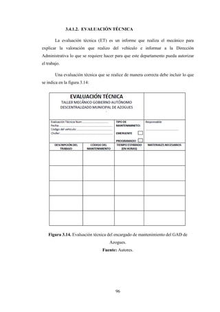 96
3.4.1.2. EVALUACIÓN TÉCNICA
La evaluación técnica (ET) es un informe que realiza el mecánico para
explicar la valoración que realizo del vehículo e informar a la Dirección
Administrativa lo que se requiere hacer para que este departamento pueda autorizar
el trabajo.
Una evaluación técnica que se realice de manera correcta debe incluir lo que
se indica en la figura 3.14:
Figura 3.14. Evaluación técnica del encargado de mantenimiento del GAD de
Azogues.
Fuente: Autores.
 