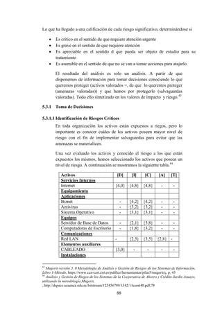 88
Lo que ha llegado a una calificación de cada riesgo significativo, determinándose si
 Es crítico en el sentido de que requiere atención urgente
 Es grave en el sentido de que requiere atención
 Es apreciable en el sentido d que pueda ser objeto de estudio para su
tratamiento
 Es asumible en el sentido de que no se van a tomar acciones para atajarlo
El resultado del análisis es solo un análisis. A partir de que
disponemos de información para tomar decisiones conociendo lo que
queremos proteger (activos valorados =, de que lo queremos proteger
(amenazas valoradas)) y que hemos por protegerlo (salvaguardas
valoradas). Todo ello sintetizado en los valores de impacto y riesgo.43
5.3.1 Toma de Decisiones
5.3.1.1 Identificación de Riesgos Críticos
En toda organización los activos están expuestos a riegos, pero lo
importante es conocer cuáles de los activos poseen mayor nivel de
riesgo con el fin de implementar salvaguardas para evitar que las
amenazas se materialicen.
Una vez evaluado los activos y conocido el riesgo a los que están
expuestos los mismos, hemos seleccionado los activos que poseen un
nivel de riesgo. A continuación se mostramos la siguiente tabla.44
Activos [D] [I] [C] [A] [T]
Servicios Internos
Internet {4,0} {4,8} {4,8} - -
Equipamiento
Aplicaciones
Biznet - {4,2} {4,2} - -
Antivirus - {3,2} {3,2} - -
Sistema Operativo - {3,1} {3,1} - -
Equipos
Servidor de Base de Datos - {2,1} {3,8} - -
Computadoras de Escritorio - {1,8} {3,2} - -
Comunicaciones
Red LAN - {2,5} {3,5} {2,8} -
Elementos auxiliares
CABLEADO {3,0} - - - -
Instalaciones
43
Magerit-versión 3 .0 Metodología de Análisis y Gestión de Riesgos de los Sistemas de Información,
Libro 1-Método, https://www.ccn-cert.cni.es/publico/herramientas/pilar5/magerit/ç, p. 45
44
Análisis y Gestión de Riegos de los Sistemas de la Cooperativa de Ahorro y Crédito Jardín Azuayo,
utilizando la metodología Magerit,
, http://dspace.ucuenca.edu.ec/bitstream/123456789/1342/1/tcon640.pdf,78
 