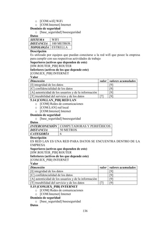 136
o [COM.wifi] WiFi
o [COM.Internet] Internet
Dominio de seguridad
o [base_seguridad] baseseguridad
Datos
SISTEMA WIFI
DISTANCIA 100 METROS
TOPOLOGÍA ESTRELLA
Descripción
Es utilizado por equipos que puedan conectarse a la red wifi que posee la empresa
para cumplir con sus respectivas actividades de trabajo
Superiores (activos que dependen de este)
[HW.ROUTER_PIB] ROUTER
Inferiores (activos de los que depende este)
[COM.IEX_PIB] INTERNET
Valor
Dimensión valor valores acumulados
[I] integridad de los datos [9]
[C] confidencialidad de los datos [9]
[A] autenticidad de los usuarios y de la información [9]
[T] trazabilidad del servicio y de los datos [7] [9]
5.14 [COM.LAN_PIB] RED LAN
o [COM] Redes de comunicaciones
o [COM.LAN] red local
o [COM.Internet] Internet
Dominio de seguridad
o [base_seguridad] baseseguridad
Datos
INTERCONEXIÓN COMPUTADORAS Y PERIFÉRICOS
DISTANCIA 50 METROS
CATEGORÍA 6
Descripción
ES RED LAN ES UNA RED PARA DATOS SE ENCUENTRA DENTRO DE LA
EMPRESA
Superiores (activos que dependen de este)
[HW.ROUTER_PIB] ROUTER
Inferiores (activos de los que depende este)
[COM.IEX_PIB] INTERNET
Valor
Dimensión valor valores acumulados
[I] integridad de los datos [9]
[C] confidencialidad de los datos [9]
[A] autenticidad de los usuarios y de la información [9]
[T] trazabilidad del servicio y de los datos [7] [9]
5.15 [COM.IEX_PIB] INTERNET
o [COM] Redes de comunicaciones
o [COM.Internet] Internet
Dominio de seguridad
o [base_seguridad] baseseguridad
Datos
 