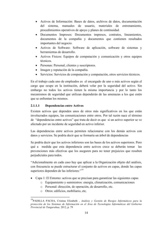 14
 Activos de Información: Bases de datos, archivos de datos, documentación
del sistema, manuales de usuario, materiales de entrenamiento,
procedimientos operativos de apoyo y planes de continuidad.
 Documentos Impresos: Documentos impresos, contratos, lineamientos,
documentos de la compañía y documentos que contienen resultados
importantes del negocio.
 Activos de Software: Software de aplicación, software de sistemas y
herramientas de desarrollo.
 Activos Físicos: Equipos de computación y comunicación y otros equipos
técnicos.
 Personas: Personal, clientes y suscriptores.
 Imagen y reputación de la compañía.
 Servicios: Servicios de computación y computación, otros servicios técnicos.
En el trabajo cada uno de empleados es el encargado de uno o más activos según el
cargo que ocupe en la institución, deberá velar por la seguridad del activo. Sin
embargo no todos los activos tienen la misma importancia y por lo tanto los
mecanismos de seguridad que utilizan dependerán de las amenazas a los que estén
que se enfrentan los mismos.
2.1.1.1 Dependencias entre Activos
Existen activos que dependen unos de otros más significativos en los que están
involucrados equipos, las comunicaciones entre otros. Por tal razón nace el término
de “dependencias entre activos” que trata de decir es que si un activo superior se ve
afectado por un incidente de seguridad en activo inferior.
Las dependencias entre activos permiten relacionarse con los demás activos con
datos y servicios. Se podría decir que se formaría un árbol de dependencias
Se podría decir que los activos inferiores son las bases de los activos superiores. Pero
qué a medida que esta dependencia entre activos crece se deberán tomar las
prevenciones más efectivas que los aseguren para no tener prejuicios que resulten
perjudiciales para todos.
“Adicionalmente en cada caso hay que aplicar a la Organización objeto del análisis,
con frecuencia se puede estructurar el conjunto de activos en capas, donde las capas
superiores dependen de las inferiores:”19
 Capa 1: El Entorno: activos que se precisan para garantizar las siguientes capas
o Equipamiento y suministros: energía, climatización, comunicaciones
o Personal: dirección, de operación, de desarrollo, etc.
o Otros: edificios, mobiliario, etc.
19
PADILLA PACHA, Cristina Elizabeth , Análisis y Gestión de Riesgos Informáticos para la
protección de los Sistemas de Información en el Área de Tecnologías Informáticas del Gobierno
Provincial de Tungurahua, 2012, p. 79
 
