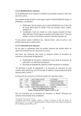 17
2.1.2.1 Identificación de Amenazas
En la identificación de las amenazas se detallan las principales amenazas sobre cada
uno de los activos.
Pero también pueden dividirse en dos grupos según la intencionalidad del ataque en
deliberadas y accidentales:
 Deliberadas: Son las ataques que ya fueron planificados con el único fin
de causar daños hacia los demás. Como por ejemplo: hurtos, fraudes,
sabotajes, etc.
 Accidentales: Estas son cuando no existe ninguna intención de hacer
algún daño pero al final origina un perjuicio hacia algún activo. Como por
ejemplo: averías en el hardware, software o desastres naturales, etc.
En este proceso ayuda a establecer una relación directa entre un activo y una
posible amenaza que le puede ocurrir.
2.1.2.2 Valoración de las amenazas
En este paso se equilibraran todas las posibles amenazas que pueden afectar en
alguna de las dimensiones de valoración de un activo.
Para hacer una valoración más exacta es necesario estimar la frecuencia de
ocurrencia y el porcentaje de degradación.
 Probabilidad de Ocurrencia: Representa la tasa anual de ocurrencia, de
cada cuanto se materializa una amenaza.
 Porcentaje de Degradación: Significa el daño causado por un incidente.
“Se determina el grado de degradación y la frecuencia de ocurrencia de cada
amenaza sobre cada activo con el fin de saber el impacto y riesgo potencial de dicha
amenaza sobre el activo.”21
La frecuencia de ocurrencia se evalúa de acuerdo a los siguientes valores.
MA 100 MUY FRECUENTE A DIARIO
A 10 FRECUENTE MENSUALMENTE
M 1 NORMAL UNA VEZ AL AÑO
B 1/10 POCO FRECUENTE CADA VARIOS AÑOS
MB 1/100 MUY POCO FRECUENTE SIGLOS
Tabla 1. Probabilidad de Ocurrencia
Fuente: Tomado del Libro I Magerit versión 3 p. 28
Hay que considerar que la frecuencia de ocurrencia se debería diferenciar las
amenazas intencionadas de las accidentales.
21
FERRERO RECASENS, Eduardo, Análisis y Gestión de Riesgos en iMat del Sistema de
Información de I.C.A.I., Tesis Universidad Pontificia Comillas Escuela Técnica Superior de Ingeniería
(ICAI,) Madrid, junio del 2006, p. 140
 