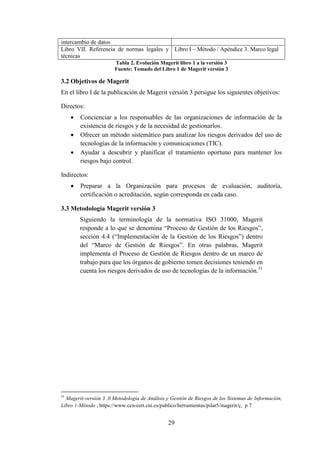 29
intercambio de datos
Libro VII. Referencia de normas legales y
técnicas
Libro I – Método / Apéndice 3. Marco legal
Tabla 2. Evolución Magerit libro 1 a la versión 3
Fuente: Tomado del Libro 1 de Magerit versión 3
3.2 Objetivos de Magerit
En el libro I de la publicación de Magerit versión 3 persigue los siguientes objetivos:
Directos:
 Concienciar a los responsables de las organizaciones de información de la
existencia de riesgos y de la necesidad de gestionarlos.
 Ofrecer un método sistemático para analizar los riesgos derivados del uso de
tecnologías de la información y comunicaciones (TIC).
 Ayudar a descubrir y planificar el tratamiento oportuno para mantener los
riesgos bajo control.
Indirectos:
 Preparar a la Organización para procesos de evaluación, auditoría,
certificación o acreditación, según corresponda en cada caso.
3.3 Metodología Magerit versión 3
Siguiendo la terminología de la normativa ISO 31000, Magerit
responde a lo que se denomina “Proceso de Gestión de los Riesgos”,
sección 4.4 (“Implementación de la Gestión de los Riesgos”) dentro
del “Marco de Gestión de Riesgos”. En otras palabras, Magerit
implementa el Proceso de Gestión de Riesgos dentro de un marco de
trabajo para que los órganos de gobierno tomen decisiones teniendo en
cuenta los riesgos derivados de uso de tecnologías de la información.31
31
Magerit-versión 3 .0 Metodología de Análisis y Gestión de Riesgos de los Sistemas de Información,
Libro 1-Método , https://www.ccn-cert.cni.es/publico/herramientas/pilar5/magerit/ç, p 7
 