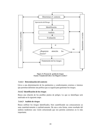 39
si
no
Figura 8. Proceso de gestión de riesgos
Fuente: Tomado del Libro 1 de Magerit versión 3
3.4.4.1 Determinación del contexto
Lleva a una determinación de los parámetros y condicionantes externos e internos
que permiten delimitar una política que se seguirá para gestionar los riesgos.
3.4.4.2 Identificación de los riesgos
Busca una relación de los posibles puntos de peligro. Lo que se identifique será
analizado en la siguiente etapa.
3.4.4.3 Análisis de riesgos
Busca calificar los riesgos identificados, bien cuantificando sus consecuencias ya
sean cuantitativamente o cualitativamente. De una u otra forma, como resultado del
análisis tendremos una visión estructurada que nos permita centrarnos en lo más
importante.
Apreciación del Riesgo
Comunicaciónyconsulta
Determinar el contexto
Seguimientoyrevisión
Identificación
Análisis
Evaluación
¿Requieren atención los
riesgos?
Tratamiento de los riesgos
 