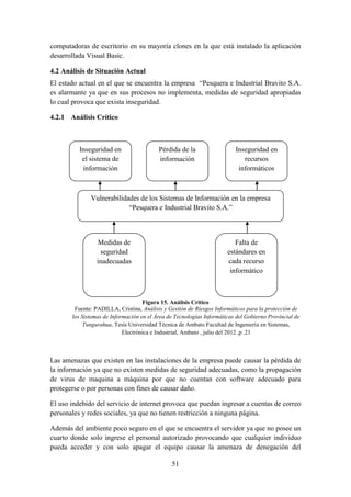 51
computadoras de escritorio en su mayoría clones en la que está instalado la aplicación
desarrollada Visual Basic.
4.2 Análisis de Situación Actual
El estado actual en el que se encuentra la empresa “Pesquera e Industrial Bravito S.A.
es alarmante ya que en sus procesos no implementa, medidas de seguridad apropiadas
lo cual provoca que exista inseguridad.
4.2.1 Análisis Crítico
Figura 15. Análisis Crítico
Fuente: PADILLA, Cristina, Análisis y Gestión de Riesgos Informáticos para la protección de
los Sistemas de Información en el Área de Tecnologías Informáticas del Gobierno Provincial de
Tungurahua, Tesis Universidad Técnica de Ambato Facultad de Ingeniería en Sistemas,
Electrónica e Industrial, Ambato , julio del 2012 ,p .21
Las amenazas que existen en las instalaciones de la empresa puede causar la pérdida de
la información ya que no existen medidas de seguridad adecuadas, como la propagación
de virus de maquina a máquina por que no cuentan con software adecuado para
protegerse o por personas con fines de causar daño.
El uso indebido del servicio de internet provoca que puedan ingresar a cuentas de correo
personales y redes sociales, ya que no tienen restricción a ninguna página.
Además del ambiente poco seguro en el que se encuentra el servidor ya que no posee un
cuarto donde solo ingrese el personal autorizado provocando que cualquier individuo
pueda acceder y con solo apagar el equipo causar la amenaza de denegación del
Inseguridad en
el sistema de
información
Pérdida de la
información
Inseguridad en
recursos
informáticos
Vulnerabilidades de los Sistemas de Información en la empresa
“Pesquera e Industrial Bravito S.A.”
Medidas de
seguridad
inadecuadas
Falta de
estándares en
cada recurso
informático
 