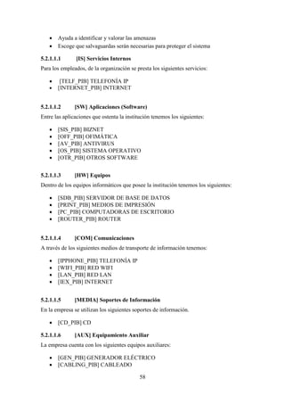 58
 Ayuda a identificar y valorar las amenazas
 Escoge que salvaguardas serán necesarias para proteger el sistema
5.2.1.1.1 [IS] Servicios Internos
Para los empleados, de la organización se presta los siguientes servicios:
 [TELF_PIB] TELEFONÍA IP
 [INTERNET_PIB] INTERNET
5.2.1.1.2 [SW] Aplicaciones (Software)
Entre las aplicaciones que ostenta la institución tenemos los siguientes:
 [SIS_PIB] BIZNET
 [OFF_PIB] OFIMÁTICA
 [AV_PIB] ANTIVIRUS
 [OS_PIB] SISTEMA OPERATIVO
 [OTR_PIB] OTROS SOFTWARE
5.2.1.1.3 [HW] Equipos
Dentro de los equipos informáticos que posee la institución tenemos los siguientes:
 [SDB_PIB] SERVIDOR DE BASE DE DATOS
 [PRINT_PIB] MEDIOS DE IMPRESIÓN
 [PC_PIB] COMPUTADORAS DE ESCRITORIO
 [ROUTER_PIB] ROUTER
5.2.1.1.4 [COM] Comunicaciones
A través de los siguientes medios de transporte de información tenemos:
 [IPPHONE_PIB] TELEFONÍA IP
 [WIFI_PIB] RED WIFI
 [LAN_PIB] RED LAN
 [IEX_PIB] INTERNET
5.2.1.1.5 [MEDIA] Soportes de Información
En la empresa se utilizan los siguientes soportes de información.
 [CD_PIB] CD
5.2.1.1.6 [AUX] Equipamiento Auxiliar
La empresa cuenta con los siguientes equipos auxiliares:
 [GEN_PIB] GENERADOR ELÉCTRICO
 [CABLING_PIB] CABLEADO
 