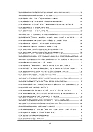 12
FIGURA 2.29. ACTUALIZACIÓN DE ROUTEROS MEDIANTE ARCHIVO NPK Y WINBOX...........................79
FIGURA 2.31. DIAGRAMA SIMPLIFICADO DE FIREWALL .......................................................................83
FIGURA 2.32. ESTADO DE CONEXIÓN (CONNECTION TRACKING).........................................................84
FIGURA 2.33. CLASIFICACIÓN DE LOS PROTOCOLOS DE ENRUTAMIENTO ...........................................87
FIGURA 2.34. CPE ROUTERBOARD MODELO SXT LITE 5 GHZ CON ROUTEROS Y SOPORTE ..................91
FIGURA 2.35. MODELO DE ENCOLAMIENTO BFIFO. .............................................................................97
FIGURA 2.38. MODELO DE ENCOLAMIENTO SFQ..................................................................................99
FIGURA 2.39. TIPOS DE ENCOLAMIENTO DISPONIBLES EN ROUTEROS............................................. 100
FIGURA 2.40. CREACIÓN DE UN ENCOLAMIENTO SIMPLE BÁSICO DENTRO DE ROUTEROS ............. 102
FIGURA 2.41. VENTANA DE ADMINISTRACIÓN DE ÁRBOL DE COLAS ROUTEROS.............................. 103
FIGURA 2.42. CREACIÓN DE UNA COLA MEDIANTE ÁRBOL DE COLAS. ............................................. 104
FIGURA 2.43. CREACIÓN DE UN TIPO DE COLA Y PARÁMETROS. ...................................................... 104
FIGURA 2.44. HERRAMIENTA QUICKSET DE ROUTEROS PARA MODO AP. ........................................ 107
FIGURA 2.45. HERRAMIENTA QUICKSET DE ROUTEROS PARA MODO CPE. ...................................... 107
FIGURA 2.46. CONFIGURACIÓN DE INTERFAZ WIRELESS, VISTA EN MODO SIMPLE Y AVANZADO ... 108
FIGURA 2.47. VENTANA DE LISTA DE PAQUETES EN ROUTEROS CON SERVICIOS DE RED................. 109
FIGURA 2.48. SERVICIOS DE RED DNS & DHCP SERVER. .................................................................... 110
FIGURA 2.49. CREACIÓN DE SCRIPTS DENTRO DE ROUTEROS UTILIZANDO WINBOX ....................... 111
FIGURA 2.50. SHELL MODIFICADA PARA LA EJECUCIÓN DE SCRIPT CON VARIABLES DINÁMICAS.... 112
FIGURA 2.51. EJECUCIÓN DE SCRIPT PARA TEST DE CONEXIÓN DE UN ABONADO........................... 112
FIGURA 2.52. VENTANA DE CREACIÓN DE UN NUEVO SCRIPT. ......................................................... 113
FIGURA 2.53. VENTANA DE LISTA DE SERVICIOS DE ADMINISTRACIÓN DE ROUTEROS .................... 114
FIGURA 2.54. VENTANA DE CONFIGURACIÓN DE SERVICIO API EN ROUTEROS................................ 115
FIGURA 2.55. LISTA DE SERVICIOS DE RED DISPONIBLES EN MIKROTIK PARA ACCESO A ROUTEROS116
FIGURA 2.56. CLI O SHELL MIKROTIK ROUTEROS............................................................................... 118
FIGURA 2.57. COMANDOS ROUTEROS LISTADOS A PARTIR DE COMODÍN TECLA TAB. .................... 119
FIGURA 2.58. LISTA DE COMANDOS ROUTEROS CON DESCRIPCIÓN UTILIZANDO COMODÍN <?>.... 119
FIGURA 2.59. TOPOLOGÍA DE TÚNEL VPN A TRAVÉS DE INTERNET................................................... 120
FIGURA 2.60. VENTANA DE ACTIVACIÓN SERVIDOR PPTP Y SERVIDORES TÚNELES.......................... 121
FIGURA 2.61. VENTANA DE CREACIÓN DE SECRET EN PERFIL DE TÚNEL........................................... 121
FIGURA 2.62. CONFIGURACIÓN WEB SWITCHOS MIKROTIK. ............................................................ 123
FIGURA 2.63. VENTANA DE CONFIGURACIÓN DE SWITCH EN ROUTEROS Y CARACTERÍSTICAS. ...... 124
FIGURA 2.64. VISTA GENERAL DE TRÁFICO IP DESDE NTOP. ............................................................. 127
FIGURA 2.65. ESTRUCTURA GRAFICA DE LA MIB-II............................................................................ 129
FIGURA 2.66. METODOLOGÍA SNMP WISP. ....................................................................................... 132
 