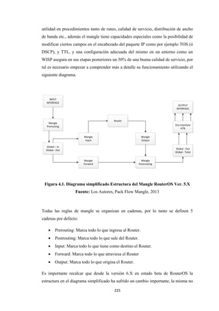 225
utilidad en procedimientos tanto de ruteo, calidad de servicio, distribución de ancho
de banda etc., además el mangle tiene capacidades especiales como la posibilidad de
modificar ciertos campos en el encabezado del paquete IP como por ejemplo TOS (ó
DSCP), y TTL, y una configuración adecuada del mismo en un entorno como un
WISP asegura en sus etapas posteriores un 50% de una buena calidad de servicio, por
tal es necesario empezar a comprender más a detalle su funcionamiento utilizando el
siguiente diagrama.
INPUT
INTERFACE
Mangle
Prerouting
Global – In
Global - Out
Mangle
Input
Mangle
Forward
Router
Mangle
Output
Mangle
Postrouting
Global - Out
Global - Total
Out-Interface
HTB
OUTPUT
INTERFACE
Figura 4.1. Diagrama simplificado Estructura del Mangle RouterOS Ver. 5.X
Fuente: Los Autores, Pack Flow Mangle, 2013
Todas las reglas de mangle se organizan en cadenas, por lo tanto se definen 5
cadenas por defecto:
 Prerouting: Marca todo lo que ingresa al Router.
 Postrouting: Marca todo lo que sale del Router.
 Input: Marca todo lo que tiene como destino el Router.
 Forward: Marca todo lo que atraviesa el Router
 Output: Marca todo lo que origina el Router.
Es importante recalcar que desde la versión 6.X en estado beta de RouterOS la
estructura en el diagrama simplificado ha sufrido un cambio importante, la misma no
 