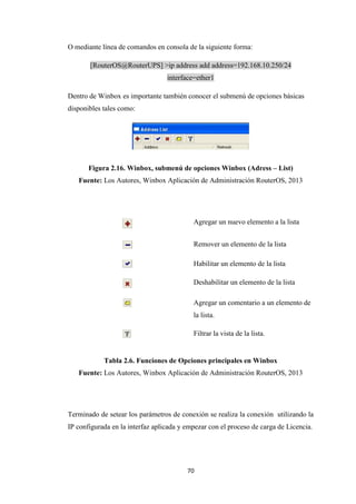 70
O mediante línea de comandos en consola de la siguiente forma:
[RouterOS@RouterUPS] >ip address add address=192.168.10.250/24
interface=ether1
Dentro de Winbox es importante también conocer el submenú de opciones básicas
disponibles tales como:
Figura 2.16. Winbox, submenú de opciones Winbox (Adress – List)
Fuente: Los Autores, Winbox Aplicación de Administración RouterOS, 2013
Agregar un nuevo elemento a la lista
Remover un elemento de la lista
Habilitar un elemento de la lista
Deshabilitar un elemento de la lista
Agregar un comentario a un elemento de
la lista.
Filtrar la vista de la lista.
Tabla 2.6. Funciones de Opciones principales en Winbox
Fuente: Los Autores, Winbox Aplicación de Administración RouterOS, 2013
Terminado de setear los parámetros de conexión se realiza la conexión utilizando la
IP configurada en la interfaz aplicada y empezar con el proceso de carga de Licencia.
 