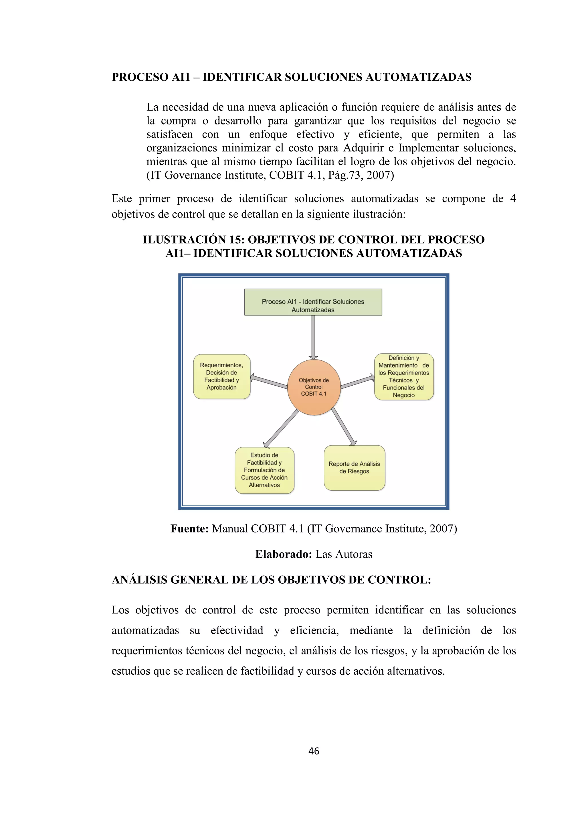46
PROCESO AI1 – IDENTIFICAR SOLUCIONES AUTOMATIZADAS
La necesidad de una nueva aplicación o función requiere de análisis antes de
la compra o desarrollo para garantizar que los requisitos del negocio se
satisfacen con un enfoque efectivo y eficiente, que permiten a las
organizaciones minimizar el costo para Adquirir e Implementar soluciones,
mientras que al mismo tiempo facilitan el logro de los objetivos del negocio.
(IT Governance Institute, COBIT 4.1, Pág.73, 2007)
Este primer proceso de identificar soluciones automatizadas se compone de 4
objetivos de control que se detallan en la siguiente ilustración:
ILUSTRACIÓN 15: OBJETIVOS DE CONTROL DEL PROCESO
AI1– IDENTIFICAR SOLUCIONES AUTOMATIZADAS
Fuente: Manual COBIT 4.1 (IT Governance Institute, 2007)
Elaborado: Las Autoras
ANÁLISIS GENERAL DE LOS OBJETIVOS DE CONTROL:
Los objetivos de control de este proceso permiten identificar en las soluciones
automatizadas su efectividad y eficiencia, mediante la definición de los
requerimientos técnicos del negocio, el análisis de los riesgos, y la aprobación de los
estudios que se realicen de factibilidad y cursos de acción alternativos.
 