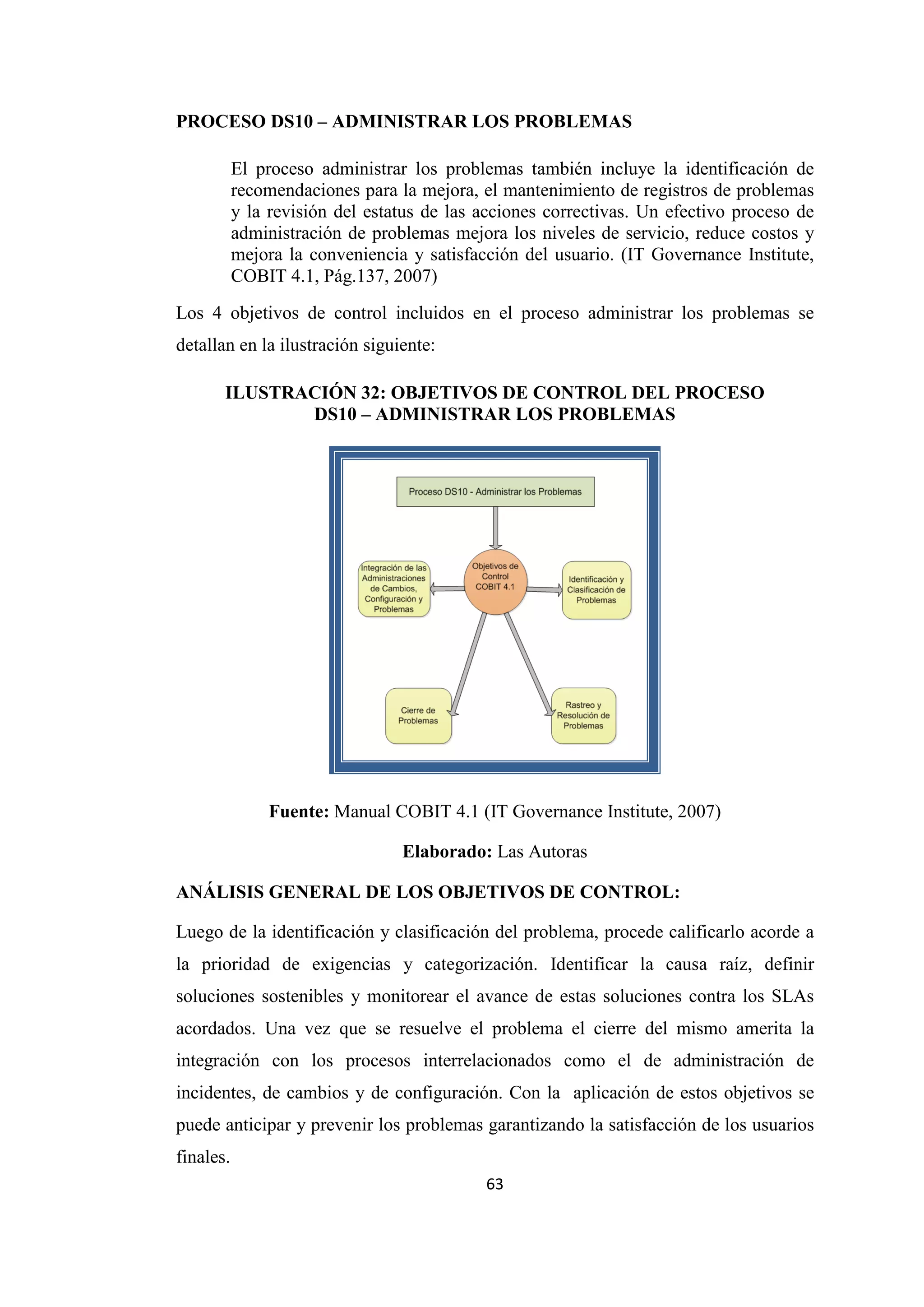 63
PROCESO DS10 – ADMINISTRAR LOS PROBLEMAS
El proceso administrar los problemas también incluye la identificación de
recomendaciones para la mejora, el mantenimiento de registros de problemas
y la revisión del estatus de las acciones correctivas. Un efectivo proceso de
administración de problemas mejora los niveles de servicio, reduce costos y
mejora la conveniencia y satisfacción del usuario. (IT Governance Institute,
COBIT 4.1, Pág.137, 2007)
Los 4 objetivos de control incluidos en el proceso administrar los problemas se
detallan en la ilustración siguiente:
ILUSTRACIÓN 32: OBJETIVOS DE CONTROL DEL PROCESO
DS10 – ADMINISTRAR LOS PROBLEMAS
Fuente: Manual COBIT 4.1 (IT Governance Institute, 2007)
Elaborado: Las Autoras
ANÁLISIS GENERAL DE LOS OBJETIVOS DE CONTROL:
Luego de la identificación y clasificación del problema, procede calificarlo acorde a
la prioridad de exigencias y categorización. Identificar la causa raíz, definir
soluciones sostenibles y monitorear el avance de estas soluciones contra los SLAs
acordados. Una vez que se resuelve el problema el cierre del mismo amerita la
integración con los procesos interrelacionados como el de administración de
incidentes, de cambios y de configuración. Con la aplicación de estos objetivos se
puede anticipar y prevenir los problemas garantizando la satisfacción de los usuarios
finales.
 