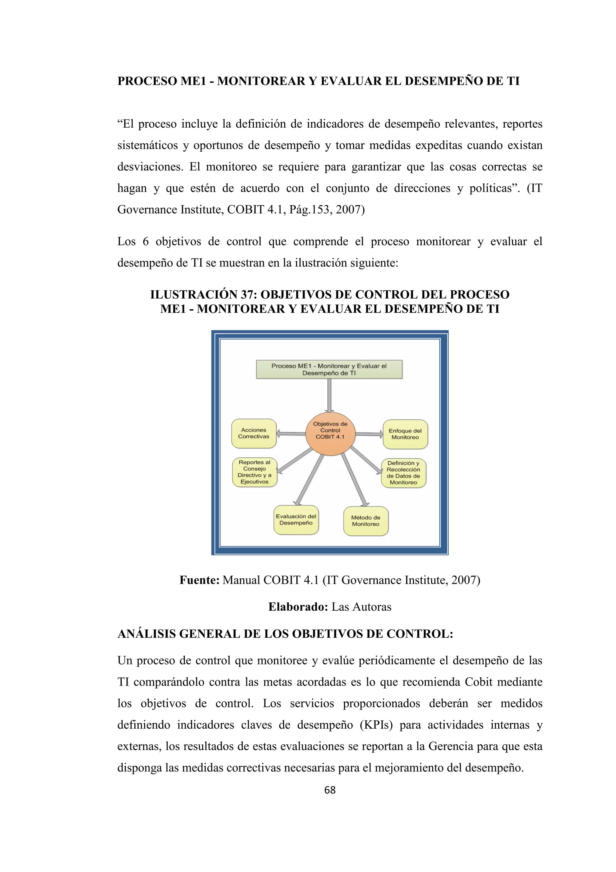 68
PROCESO ME1 - MONITOREAR Y EVALUAR EL DESEMPEÑO DE TI
“El proceso incluye la definición de indicadores de desempeño relevantes, reportes
sistemáticos y oportunos de desempeño y tomar medidas expeditas cuando existan
desviaciones. El monitoreo se requiere para garantizar que las cosas correctas se
hagan y que estén de acuerdo con el conjunto de direcciones y políticas”. (IT
Governance Institute, COBIT 4.1, Pág.153, 2007)
Los 6 objetivos de control que comprende el proceso monitorear y evaluar el
desempeño de TI se muestran en la ilustración siguiente:
ILUSTRACIÓN 37: OBJETIVOS DE CONTROL DEL PROCESO
ME1 - MONITOREAR Y EVALUAR EL DESEMPEÑO DE TI
Fuente: Manual COBIT 4.1 (IT Governance Institute, 2007)
Elaborado: Las Autoras
ANÁLISIS GENERAL DE LOS OBJETIVOS DE CONTROL:
Un proceso de control que monitoree y evalúe periódicamente el desempeño de las
TI comparándolo contra las metas acordadas es lo que recomienda Cobit mediante
los objetivos de control. Los servicios proporcionados deberán ser medidos
definiendo indicadores claves de desempeño (KPIs) para actividades internas y
externas, los resultados de estas evaluaciones se reportan a la Gerencia para que esta
disponga las medidas correctivas necesarias para el mejoramiento del desempeño.
 