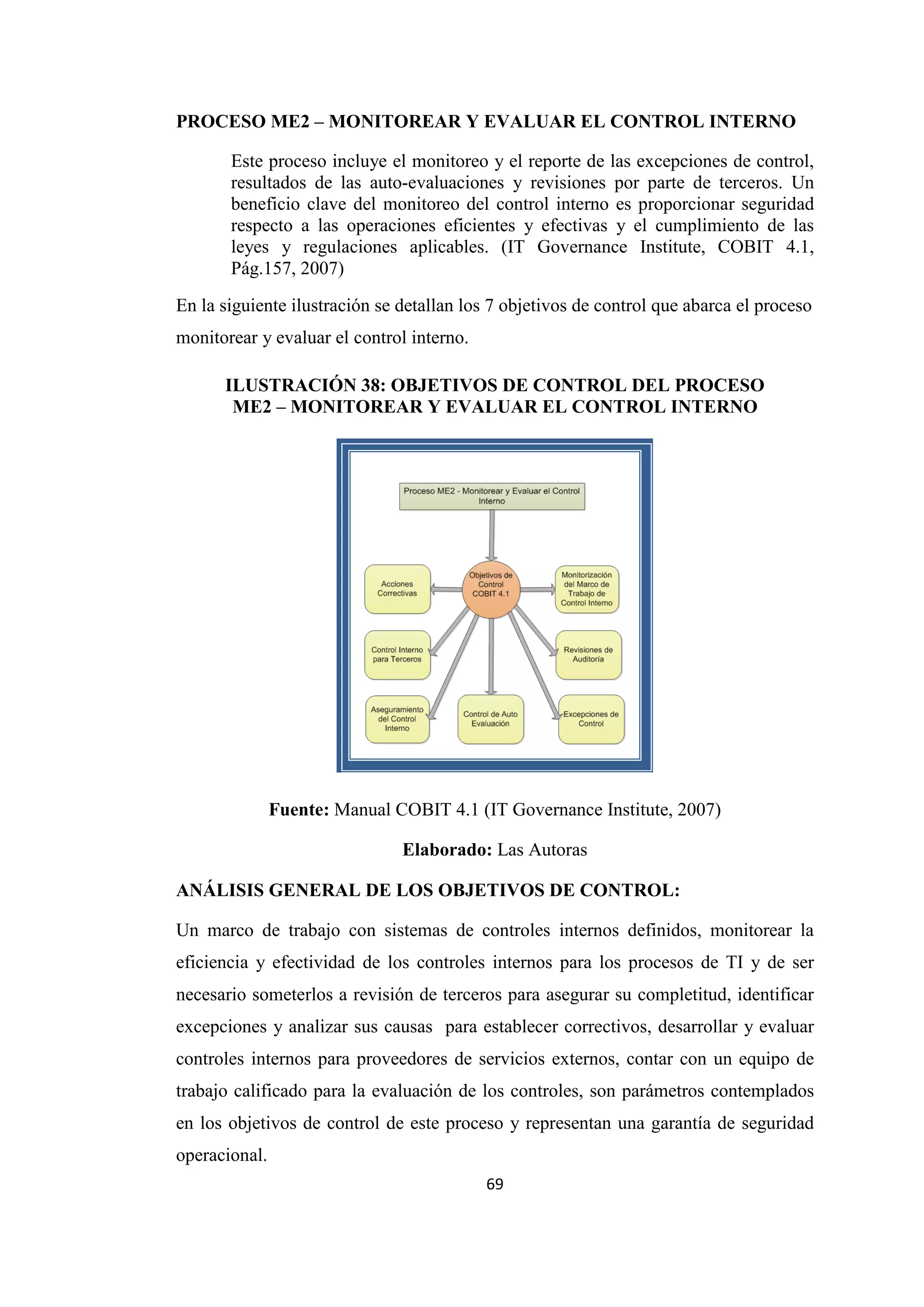 69
PROCESO ME2 – MONITOREAR Y EVALUAR EL CONTROL INTERNO
Este proceso incluye el monitoreo y el reporte de las excepciones de control,
resultados de las auto-evaluaciones y revisiones por parte de terceros. Un
beneficio clave del monitoreo del control interno es proporcionar seguridad
respecto a las operaciones eficientes y efectivas y el cumplimiento de las
leyes y regulaciones aplicables. (IT Governance Institute, COBIT 4.1,
Pág.157, 2007)
En la siguiente ilustración se detallan los 7 objetivos de control que abarca el proceso
monitorear y evaluar el control interno.
ILUSTRACIÓN 38: OBJETIVOS DE CONTROL DEL PROCESO
ME2 – MONITOREAR Y EVALUAR EL CONTROL INTERNO
Fuente: Manual COBIT 4.1 (IT Governance Institute, 2007)
Elaborado: Las Autoras
ANÁLISIS GENERAL DE LOS OBJETIVOS DE CONTROL:
Un marco de trabajo con sistemas de controles internos definidos, monitorear la
eficiencia y efectividad de los controles internos para los procesos de TI y de ser
necesario someterlos a revisión de terceros para asegurar su completitud, identificar
excepciones y analizar sus causas para establecer correctivos, desarrollar y evaluar
controles internos para proveedores de servicios externos, contar con un equipo de
trabajo calificado para la evaluación de los controles, son parámetros contemplados
en los objetivos de control de este proceso y representan una garantía de seguridad
operacional.
 