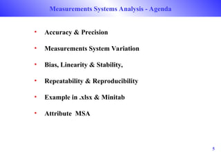 UPS-MSA8 most important of documents at control | PPT