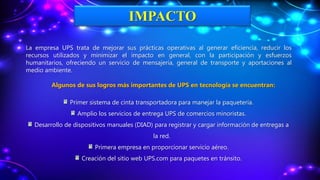 EMPRESA UPS