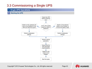 Ups Preload Supervisor Methods UPS2000-A-(6-10kVA) V100R002 Training 02.ppt