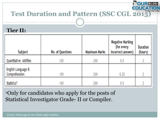 SSC | PPTX