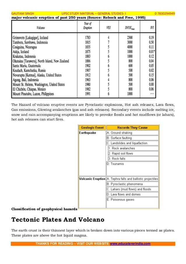 Upsc Important Geophysical Phenomena Such As Earthquakes Tsunami