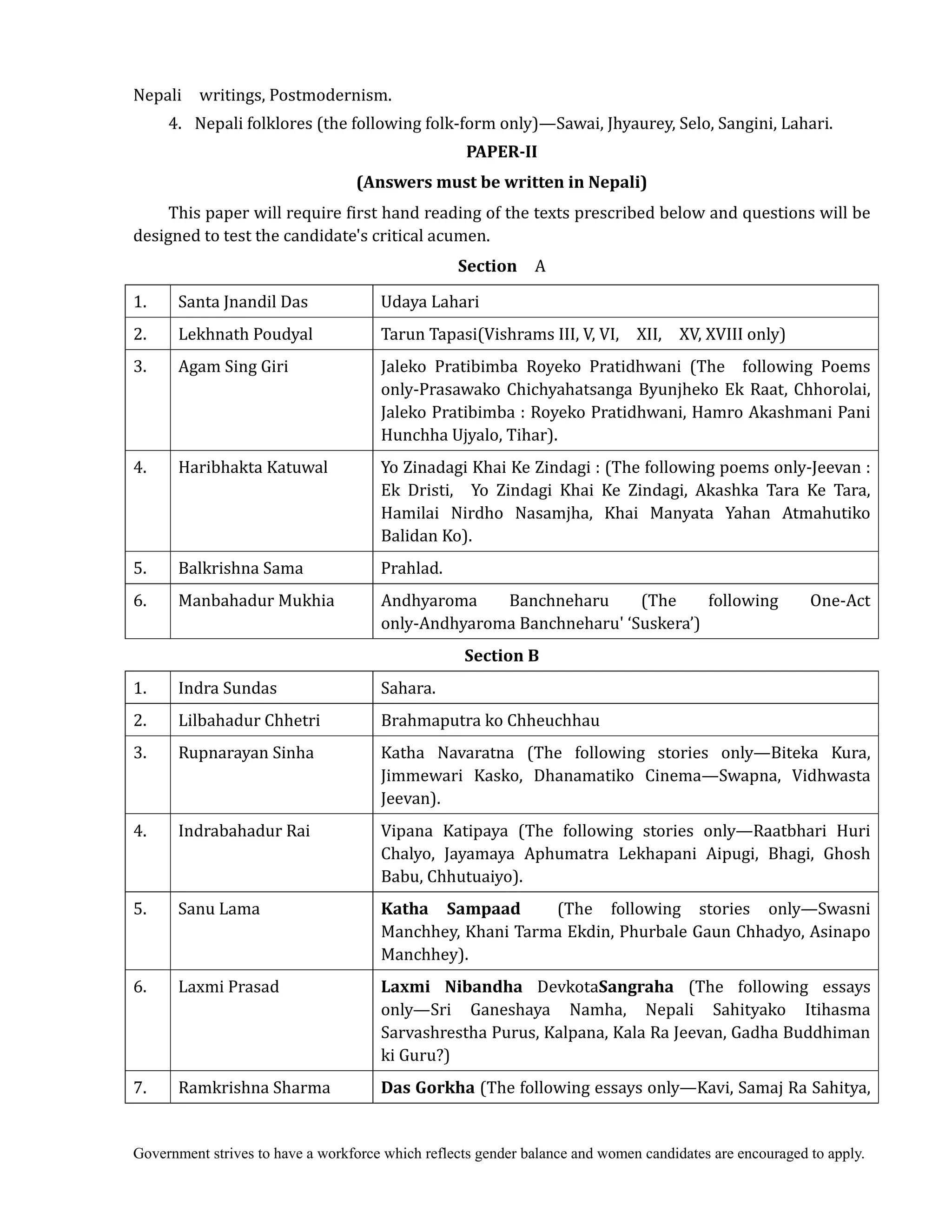 Government strives to have a workforce which reflects gender balance and women candidates are encouraged to apply.
Nepali writings, Postmodernism.
4. Nepali folklores (the following folk-form only)—Sawai, Jhyaurey, Selo, Sangini, Lahari.
PAPER‐II	
(Answers	must	be	written	in	Nepali)	
This paper will require first hand reading of the texts prescribed below and questions will be
designed to test the candidate's critical acumen.
Section	 	 A
1. Santa Jnandil Das Udaya Lahari
2. Lekhnath Poudyal Tarun Tapasi(Vishrams III, V, VI, XII, XV, XVIII only)
3. Agam Sing Giri Jaleko Pratibimba Royeko Pratidhwani (The following Poems
only-Prasawako Chichyahatsanga Byunjheko Ek Raat, Chhorolai,
Jaleko Pratibimba : Royeko Pratidhwani, Hamro Akashmani Pani
Hunchha Ujyalo, Tihar).
4. Haribhakta Katuwal Yo Zinadagi Khai Ke Zindagi : (The following poems only-Jeevan :
Ek Dristi, Yo Zindagi Khai Ke Zindagi, Akashka Tara Ke Tara,
Hamilai Nirdho Nasamjha, Khai Manyata Yahan Atmahutiko
Balidan Ko).
5. Balkrishna Sama Prahlad.
6. Manbahadur Mukhia Andhyaroma Banchneharu (The following One-Act
only-Andhyaroma Banchneharu' ‘Suskera’)
Section	B
1. Indra Sundas Sahara.
2. Lilbahadur Chhetri Brahmaputra ko Chheuchhau
3. Rupnarayan Sinha Katha Navaratna (The following stories only—Biteka Kura,
Jimmewari Kasko, Dhanamatiko Cinema—Swapna, Vidhwasta
Jeevan).
4. Indrabahadur Rai Vipana Katipaya (The following stories only—Raatbhari Huri
Chalyo, Jayamaya Aphumatra Lekhapani Aipugi, Bhagi, Ghosh
Babu, Chhutuaiyo).
5. Sanu Lama Katha	 Sampaad (The following stories only—Swasni
Manchhey, Khani Tarma Ekdin, Phurbale Gaun Chhadyo, Asinapo
Manchhey).
6. Laxmi Prasad Laxmi	 Nibandha	 DevkotaSangraha (The following essays
only—Sri Ganeshaya Namha, Nepali Sahityako Itihasma
Sarvashrestha Purus, Kalpana, Kala Ra Jeevan, Gadha Buddhiman
ki Guru?)
7. Ramkrishna Sharma Das	Gorkha (The following essays only—Kavi, Samaj Ra Sahitya,
 
