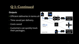 Q 1: Continued
Outputs
• Efficient deliveries in terms of:
- Time saved per delivery.
- Costs saved
- Customers can quickly track
their packages.
5
 