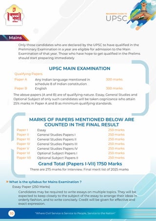 UPSC Classes in Mumbai